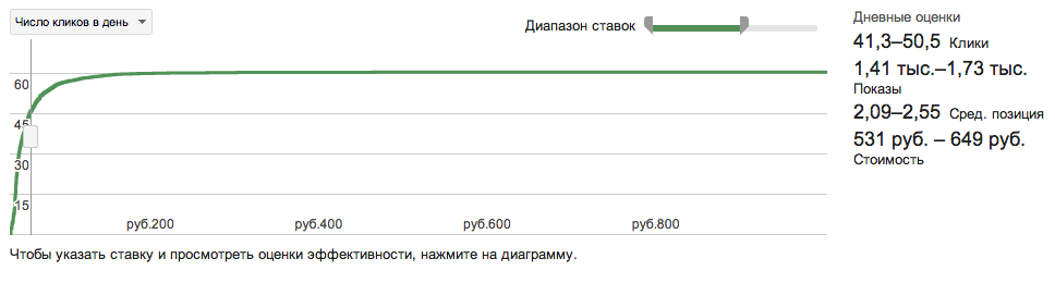 Снимок экрана 2013-08-07 в 10.49.23