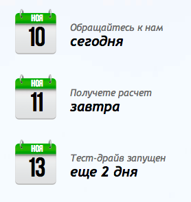 обратный отсчет
