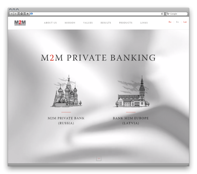 M2M PRIVATE BANKING